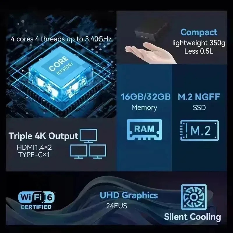 Новый мини-ПК: высокопроизводи – обзор и цена Pc Gaming Intel